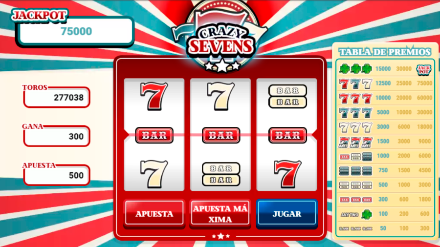 Come giocare alle Slot Machine